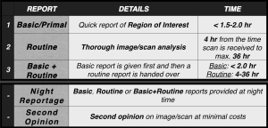 Screen Shot 2017-05-15 at 3.48.35 PM